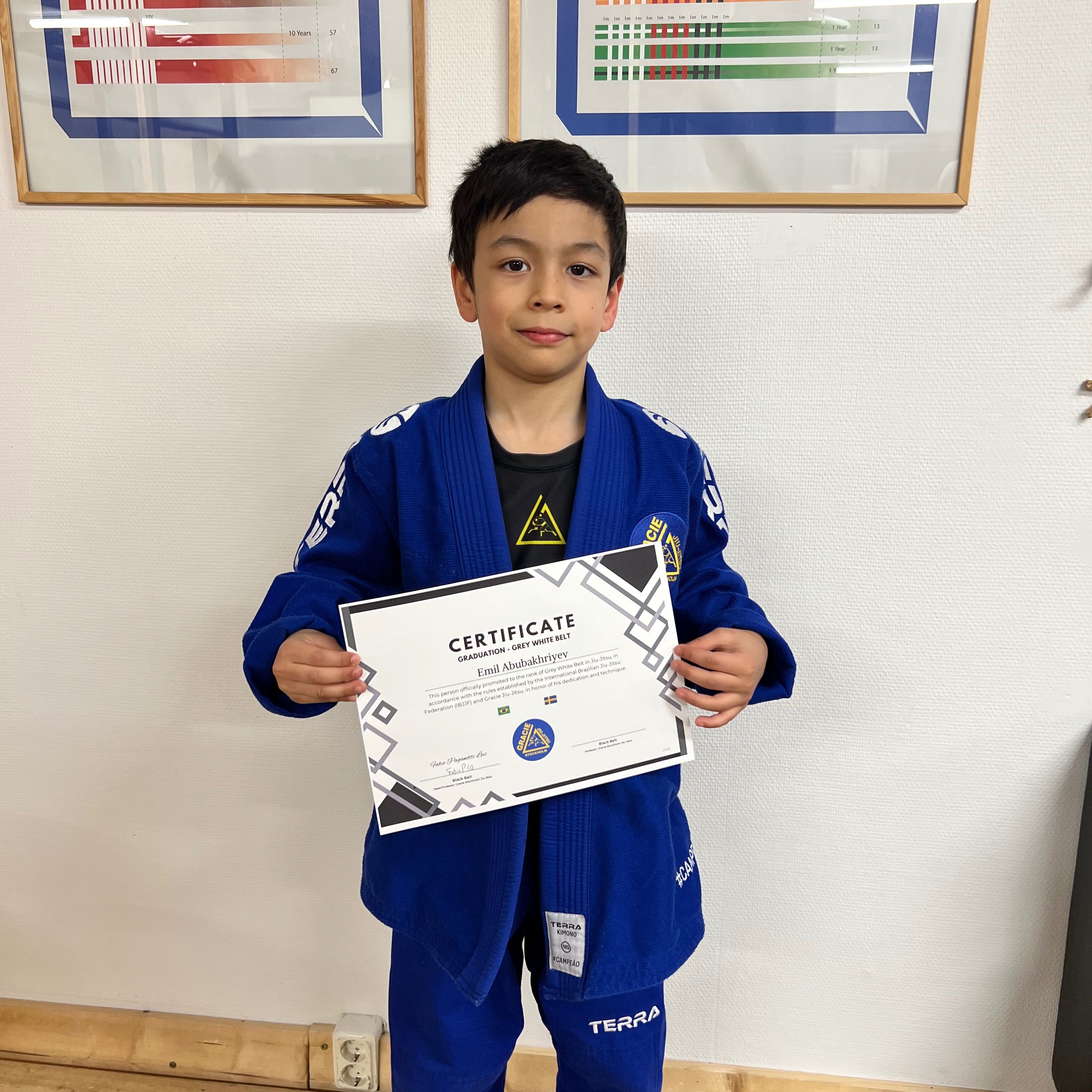 Profilbild för Emil Abubakhriyeva