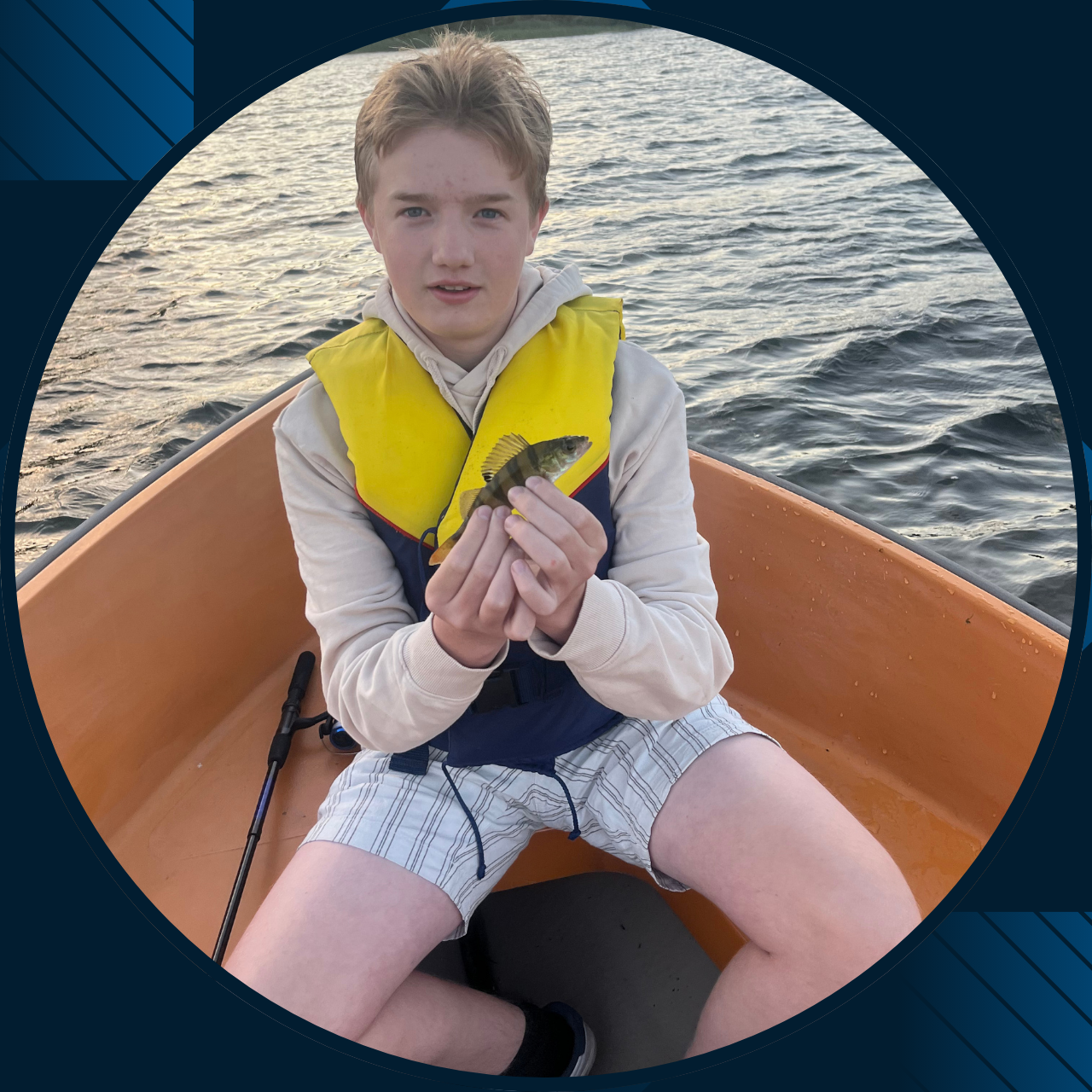 Profilbild för Teo Lindell